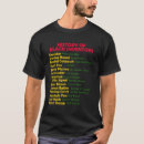 Search for black inventors tshirts African