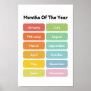 Search for months of the year posters Educational