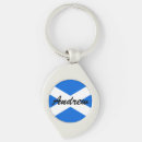 Search for flag with name key rings Blue
