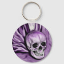 Search for skull death key rings Purple