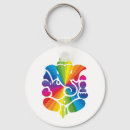 Search for ganesha key rings Hindu