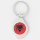 Search for albanian key rings National