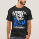 Search for als Support als