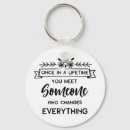 Search for love quotes key rings Cute