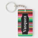 Search for spanish key rings Mexico