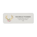 Search for antler return address labels Bohemian