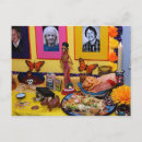 Search for calaca postcards Skull