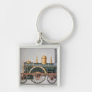 Search for steam engine key rings Railway
