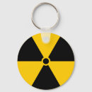 Search for radioactive key rings Radiation