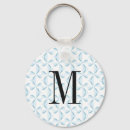 Search for digital art keychain key rings Abstract