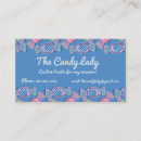 Search for candy maker Treats