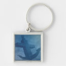 Search for within key rings Religious