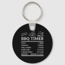 Search for timers key rings Chef