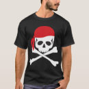 Search for skull icon tshirts Bones