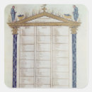Search for 09th stickers Mediaeval