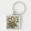Search for pieter key rings Still