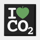Search for carbon magnets Environment