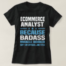 Search for ecommerce Job