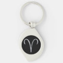 Search for birthday aries key rings Black