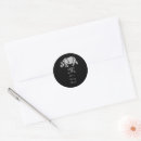 Search for rhino stickers Unicorn