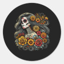 Search for bread art stickers Votive candle