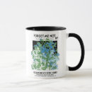 Search for dwarf mugs Vintage