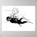 Search for scuba divers posters Underwater