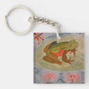 Search for frog key rings Colorful
