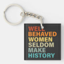Search for well behaved women key rings Feminism