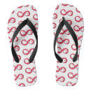 Search for wine thongs Drink