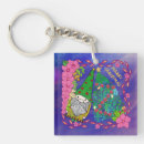 Search for gnome key rings Modern