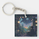 Search for rooms key rings For kids