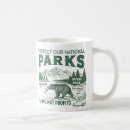 Search for bison mugs Us national parks