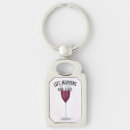 Search for wine quotes key rings Humour