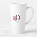 Search for pink azaleas mugs For her