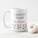 Search for mother to daughter quotes mugs Black and white