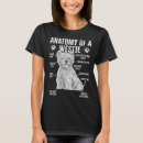 Search for anatomy tshirts Highland