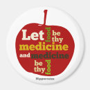 Search for hippocrates Healthy eating