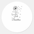Search for hello spring stickers Floral design
