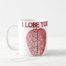 Search for lobe mugs Brain