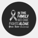 Search for resilience stickers Depression awareness