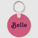 Search for bell key rings Girl