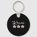 Search for kauai key rings Nature
