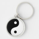 Search for taoist key rings Symbol