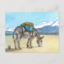 Search for peru postcards Watercolor