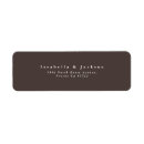 Search for plain brown labels Modern