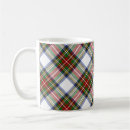 Search for stewart mugs Pattern