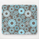 Search for retro mousepads Computer