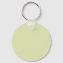 Search for hops key rings Colour