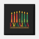 Search for principle magnets Merry christmas